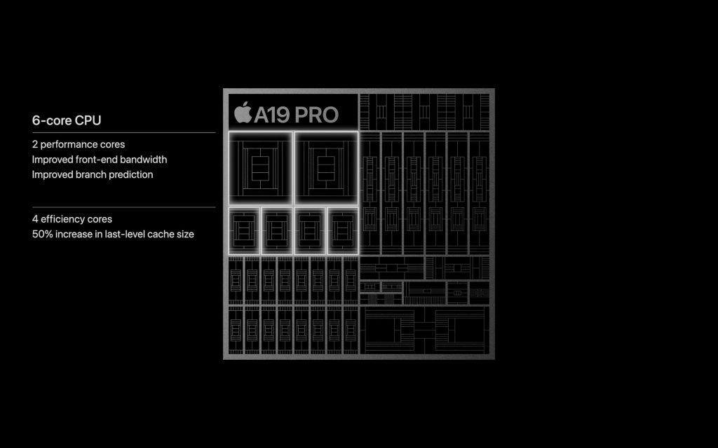 Key A19 Pro specifications