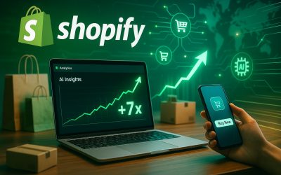 Shopify Reports Sevenfold Surge in AI-Driven Shopping Activity